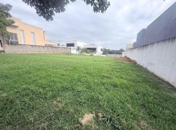 Terreno · Terreno em Cajuru do Sul, Sorocaba/SP de 0m² à venda por R$ 400.000,00