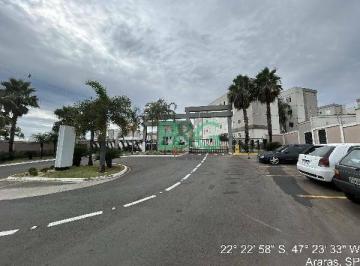 Apartamento · 39m² · 2 Quartos · 1 Vaga · Apartamento em Conjunto Habitacional Narciso Gomes, Araras/SP de 39m² 2 quartos à venda por R$ 89.83
