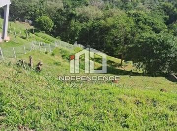 Oportunidade

Vendo lote de 1370m no condomínio mirante do vale em jacarei, a 20 · Terreno em Parque Mirante do Vale, Jacareí/SP de 10m² à venda por R$ 599.000,00