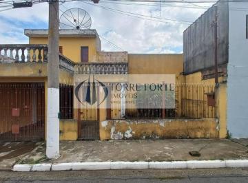 Terreno · 80m² · Terreno em Jardim Teresa, São Paulo/SP de 80m² à venda por R$ 1.100.000,00