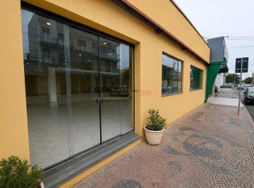 6afd3b54-a82f-4c84-96a0-6eb8ba0e513a1779215684889.png · Loja para locação, Centro, Indaiatuba, SP