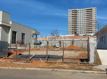 Terreno · 451m² · Terreno Plano 451 m² à Venda no Condomínio Monte Carlo ? Urbanova