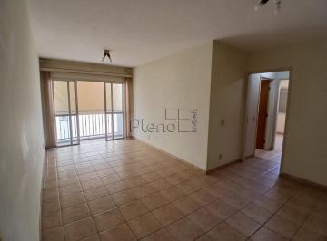 imagem · Apartamento à venda em Campinas, Cambuí, com 2 quartos, com 76 m², Condomínio Ed