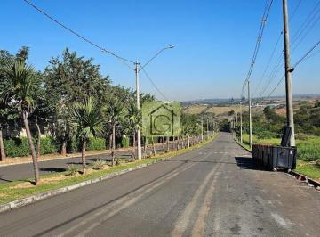 Terreno · 755m² · Terreno 754,79m² em Itu (SP) no Jardim Residencial Garden Ville – Residencial/Comercial
