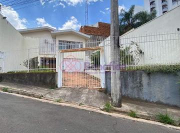 Casa · 219m² · 2 Quartos · Casa para VENDA localizada no bairro VILA MARIA LUIZA, em Jundiaí/SP.