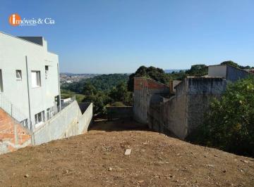 64eb9e4c8ee2efcd3f949078f34327249fc4915d · Terreno à venda, 470 m² por R$ 320.000,00 - Jardim Paulista - Atibaia/SP