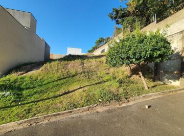 Terreno · 400m² · Terreno en Condomínio para venda em Reserva Das Paineiras de 400.00m²