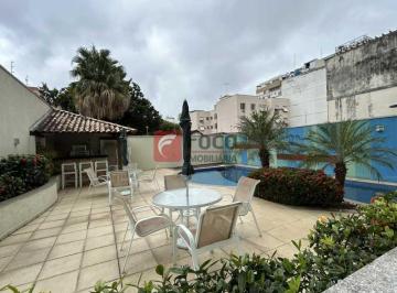 Apartamento · 83m² · 3 Quartos · 1 Vaga · Apartamento : / Residencial / Botafogo