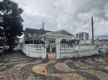 0 · casa à venda em Nova Campinas