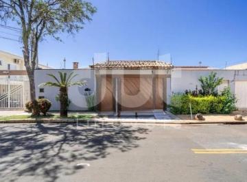 0 · casa à venda em Chácara Primavera