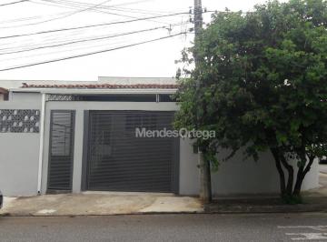 e76553ac8db59476a0c976a8b12c45d8d4887047 · Casa com 4 dormitórios para alugar, 286 m² por R$ 3.825,46/mês - Jardim Simus - Sorocaba/SP