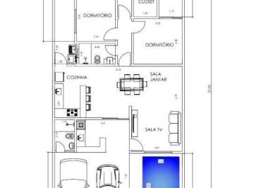 fab06084246a26410777659e9f4879ffe7fdd75f · Construa o Imóvel dos seus sonhos !