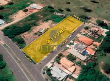 0 · TERRENO À VENDA, 3.350,00m2, FAZENDA SANTANA (SOUSAS), CAMPINAS/SP.