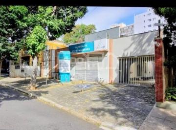0 · Casa Comercial para Venda ou Locação no Cambuí – Campinas/SP