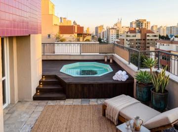 Apartamento de 3 quartos, Porto Alegre · Cobertura 3 Dormitórios com Piscina e Terraço no Boa Vista - ACEITA PROPOSTAS