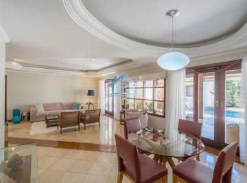 Casa · 380m² · 5 Quartos · 4 Vagas · Casa em Condomínio R$ 1.799.000,00 Condomínio Gallery, Campinas, São Paulo