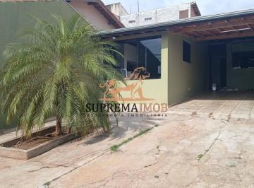 Casa · 200m² · 2 Quartos · 5 Vagas · Casa térrea à venda no Jardim Piazza Di Roma em Sorocaba