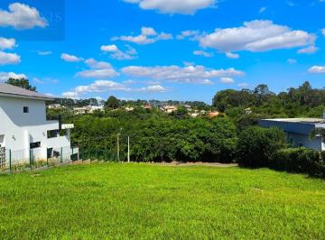 Foto 03 · Terreno, Jardim Dacha Sorocaba, Sorocaba, SP