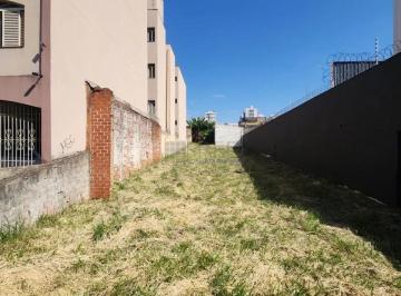 TERRENO COMERCIAL À VENDA, RUA PREFEITO HUGO CABRAL · TERRENO COMERCIAL À VENDA, RUA PREFEITO HUGO CABRAL