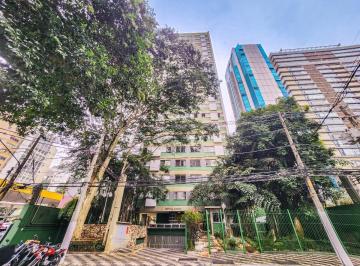 31693a16-c0c2-4e84-ad0f-9eee3f4f7a23 · Sensacional apartamento para venda em Jardim Paulista com 2 quartos, 46m²