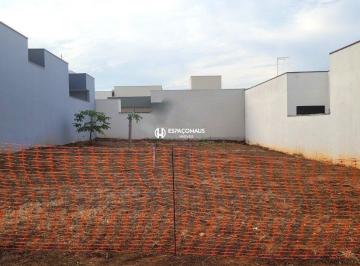 Terreno para venda em Indaiatuba no Condomínio Dona Lucilla (3) · Terreno para venda em Indaiatuba no Condomínio Dona Lucilla