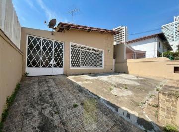 25246088_4.jpg · CASA TÉRREA À VENDA OU LOCAÇÃO NO BROOKLIN