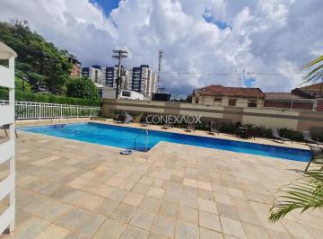 0 · apartamento à venda em Vila Industrial