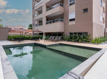 0 · Apartamento de 70 m² à venda e locação no condomínio de alto padrão em Campinas