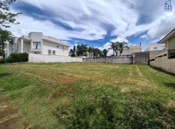 Terreno · 410m² · Terreno para venda em Vossoroca de 410.46m²