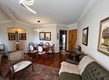 805d5d86616f2191b65fe6b16e8afe498a01f258 · APARTAMENTO PARA VENDA NO BAIRRO MANSÕES SANTO ANTÔNIO - CAMPINAS - S/P