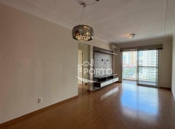 271bd42483341e63bfe86abc90c1b2982d5adaed · Apartamento 3 quartos para alugar no Edifício Munique Residenz no bairro Alemães em Piracicaba