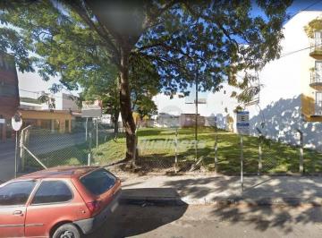 680f48b28a40800bad2440092f0242c13b825099 · Terreno para alugar, 620 m² por R$ 6.942,00 - Vila Magini - Mauá/SP