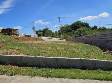 Terreno · 212m² · Terreno à venda, 212 m² por R$ 245.000 - Condomínio Helena Maria - Sorocaba/SP