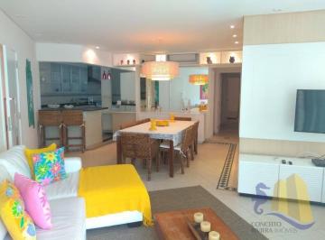 68ea72e61a7b23eedebe5f839394b97301b2c6cc · Apartamento com 5 dormitórios à venda, 187 m² por R$ 6.750.000,00 - Riviera Módulo 2 - Bertioga/SP