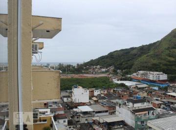 Imagem 1 · Cobertura