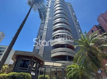 nome imagem · apartamento - Centro - Campinas