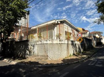 nome imagem · casa - Jardim Proença - Campinas