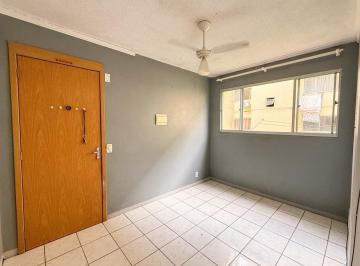 892zwrypuin2vkugvjpqhhnp75cg · Apartamento em Guajuviras