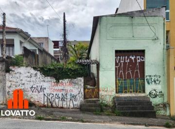 c5a7156c35b3ea8c0abd4ff9d4717367319f1b06 · Terreno à venda - Vila Lucinda - Santo André/SP