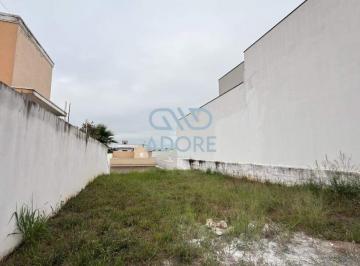Terreno · 180m² · Terreno á venda no Condomínio Parque Imperias - Salto/SP