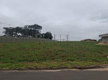 imagem · Terreno à venda com 1374,82m² no Condominio Quintas da Terracota, em Indaiatuba