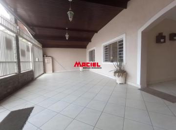 Casa · 125m² · 2 Quartos · 4 Vagas · Casa Térrea à Venda no Residencial Tatetuba Conforto, Espaço e Tranquilidade em São José dos Campos