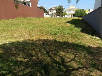 Terreno · 360m² · Terreno para venda em Cajuru Do Sul de 360.00m²
