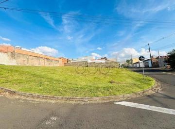 7bbb28255337a01dfb573e727f45279c055f2b0f · Terreno à venda, 255 m² por R$ 180.000,00 - Vila Sônia - Piracicaba/SP