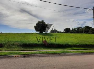 Terreno · 1000m² · Terreno em condomínio para Venda em Sorocaba