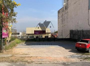 Terreno · 420m² · Terreno para Locação em Sorocaba