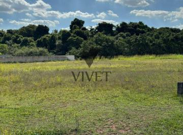 Terreno · 1123m² · Terreno em condominio para Venda em Votorantim