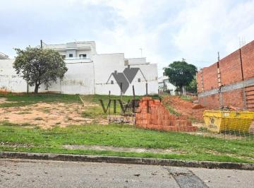 Terreno · 375m² · Terreno em condominio para Venda em Sorocaba