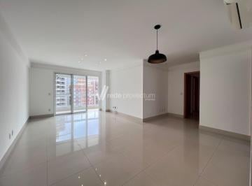0 · apartamento para aluguel em Cambuí