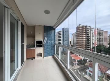 0 · apartamento para aluguel em Cambuí